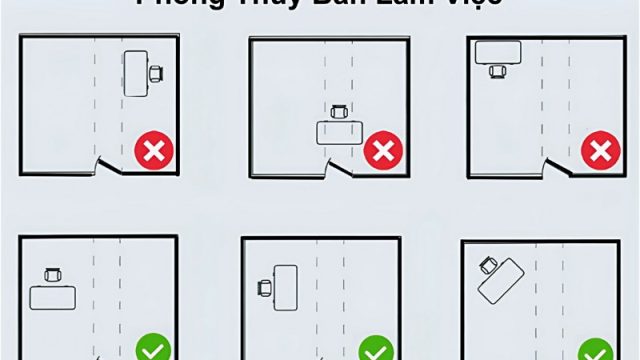 Bí Quyết Đặt Hướng Bàn Làm Việc Hợp Phong Thủy, Hút Tài Vận 8 Bí Quyết Đặt Hướng Bàn Làm Việc Hợp Phong Thủy, Hút Tài Vận