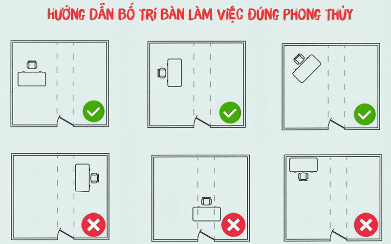 phong thủy bàn làm việc