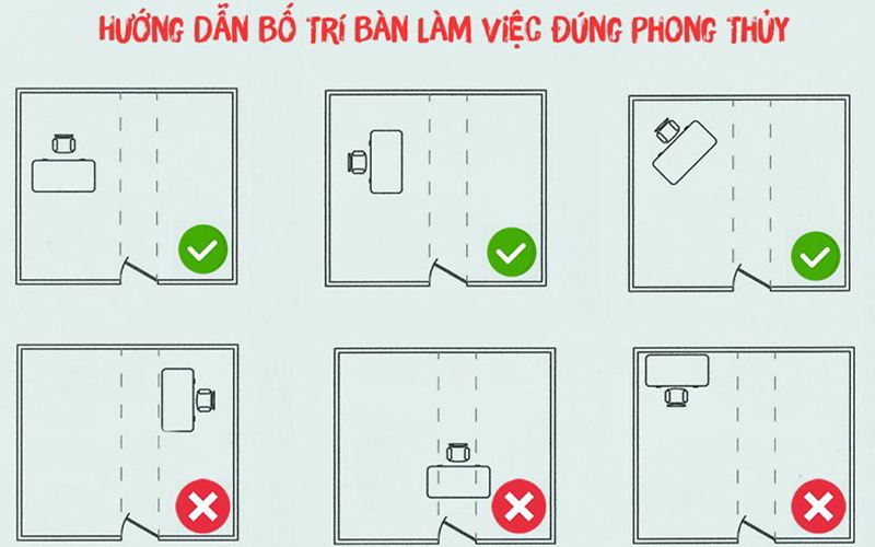 mệnh thủy