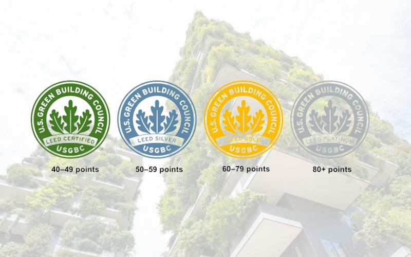 Quản Lý Vận Hành Tòa Nhà: Quy Trình, Vai Trò & Xu Hướng Mới 4 quản lý vận hành tòa nhà