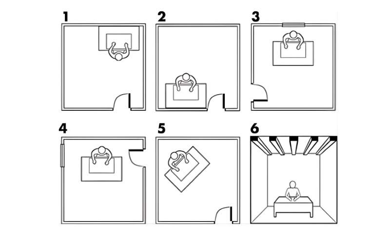 Xem Hướng Bàn Làm Việc Hợp Tuổi, Hút Tài Lộc & Thăng Tiến 4 xem hướng bàn làm việc