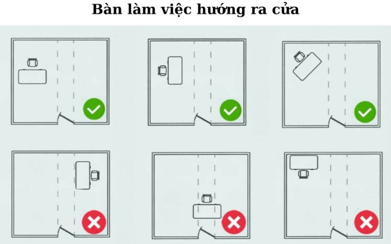 Phong Thủy Văn Phòng Theo Tuổi: Hướng Dẫn Tối Ưu Năng Lượng 10 phong thủy văn phòng theo tuổi