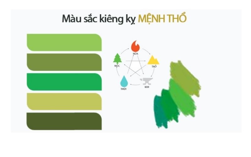 Mệnh Thổ 